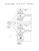 Integrated Communications Network For Transactions diagram and image