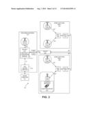 Integrated Communications Network For Transactions diagram and image