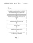 Integrated Communications Network For Transactions diagram and image