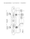 Integrated Communications Network For Transactions diagram and image