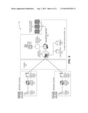 Integrated Communications Network For Transactions diagram and image