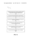 Integrated Communications Network For Transactions diagram and image