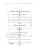 Order Processing for Remotely Ordered Goods diagram and image