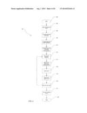 METHODS AND SYSTEMS FOR SELECTING ITEM VARIATIONS FOR DISPLAY IN USER     INTERFACES diagram and image