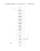 METHODS AND SYSTEMS FOR SELECTING ITEM VARIATIONS FOR DISPLAY IN USER     INTERFACES diagram and image