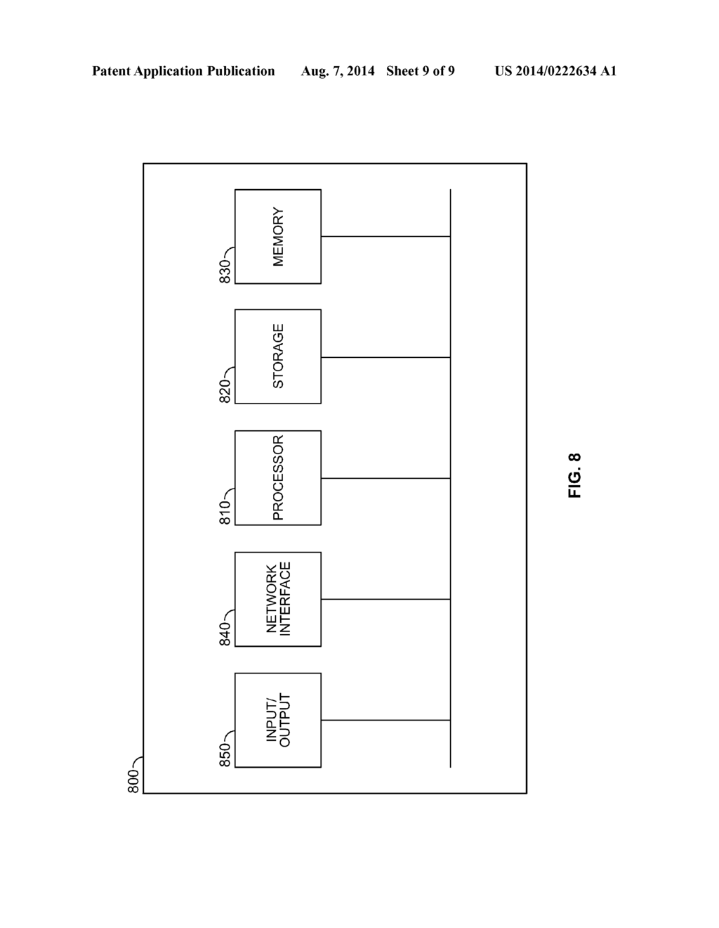 Method for Environmental Control and Monitoring - diagram, schematic, and image 10