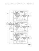 USER INTERFACE FOR AN ELECTRONIC TRADING SYSTEM diagram and image