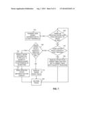 USER INTERFACE FOR AN ELECTRONIC TRADING SYSTEM diagram and image