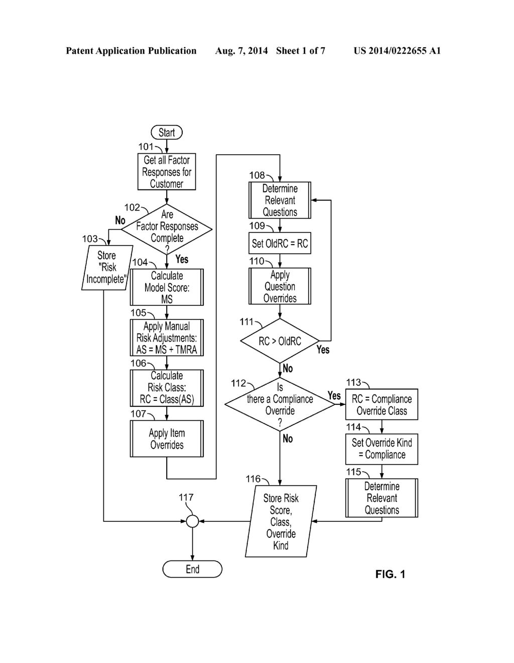 Method and System for Automatic Regulatory Compliance - diagram, schematic, and image 02