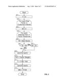 Method and System for Automatic Regulatory Compliance diagram and image