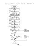 Method and System for Automatic Regulatory Compliance diagram and image