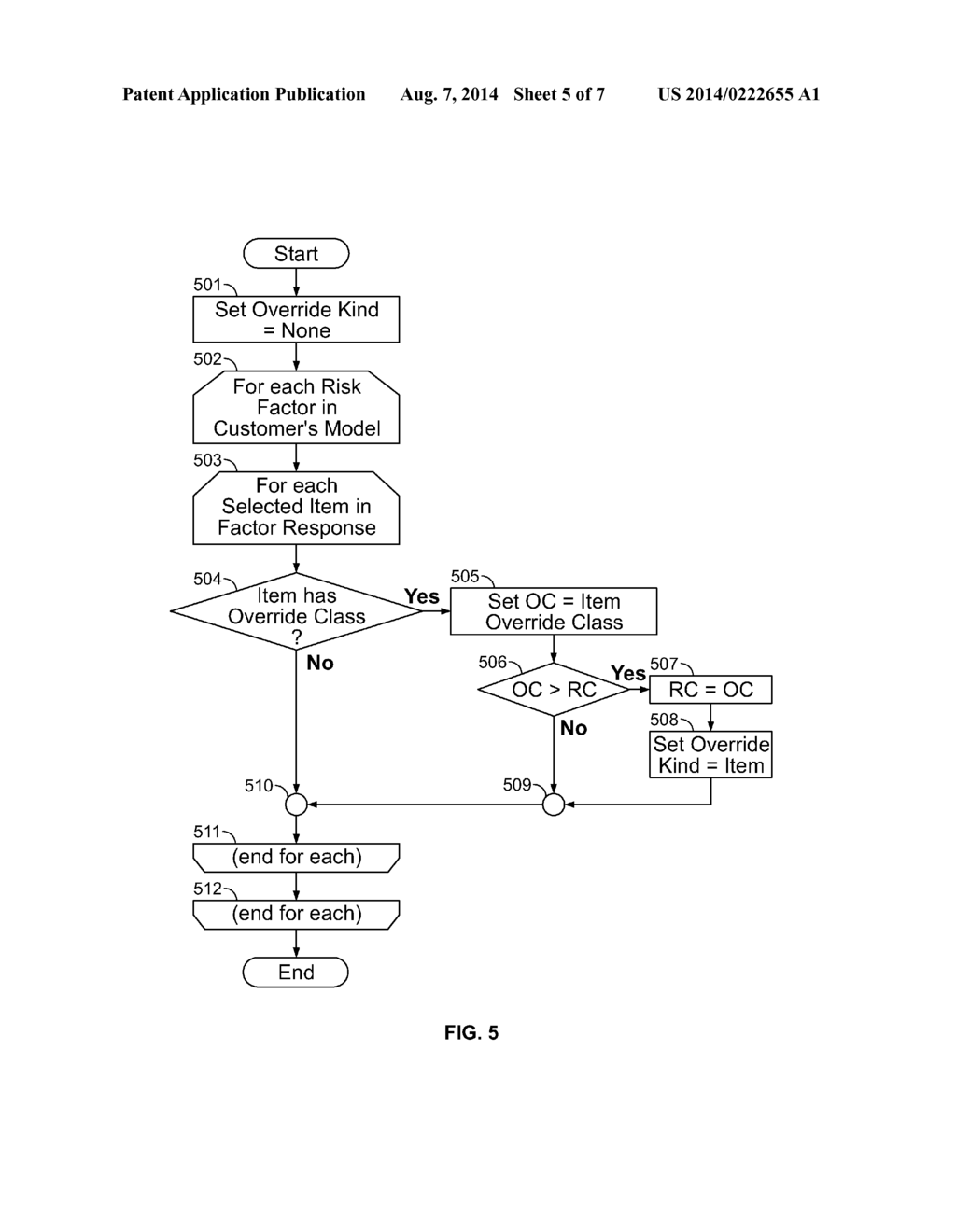 Method and System for Automatic Regulatory Compliance - diagram, schematic, and image 06