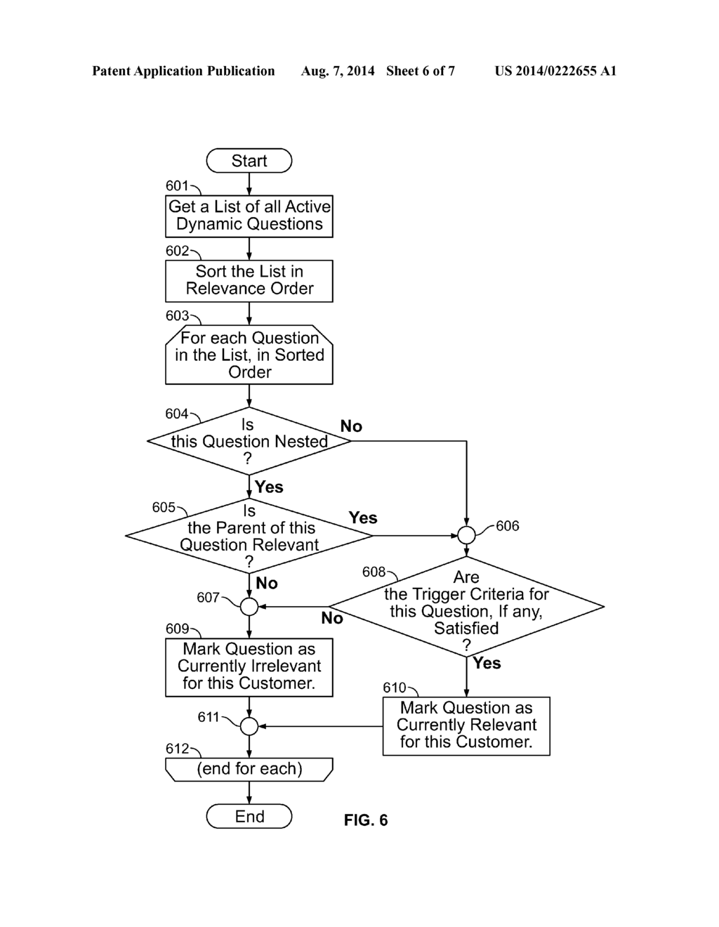 Method and System for Automatic Regulatory Compliance - diagram, schematic, and image 07