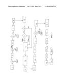 Method and Application for Borrowers at Risk for Foreclosure and     Participation in Regulated Home Affordability Program diagram and image