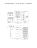 System and method for the execution of third party services transaction     over financial networks through a virtual integrated automated teller     machine on an electronic terminal device. diagram and image