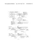 System and method for the execution of third party services transaction     over financial networks through a virtual integrated automated teller     machine on an electronic terminal device. diagram and image