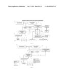 System and method for the execution of third party services transaction     over financial networks through a virtual integrated automated teller     machine on an electronic terminal device. diagram and image