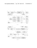 System and method for the execution of third party services transaction     over financial networks through a virtual integrated automated teller     machine on an electronic terminal device. diagram and image