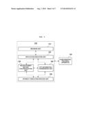 MOBILE PAYMENT METHOD, SYSTEM AND DEVICE USING HOME SHOPPING diagram and image