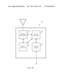 APPARATUS AND METHODS FOR SECURE ELEMENT TRANSACTIONS AND MANAGEMENT OF     ASSETS diagram and image