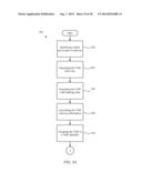 APPARATUS AND METHODS FOR SECURE ELEMENT TRANSACTIONS AND MANAGEMENT OF     ASSETS diagram and image