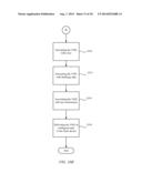 APPARATUS AND METHODS FOR SECURE ELEMENT TRANSACTIONS AND MANAGEMENT OF     ASSETS diagram and image