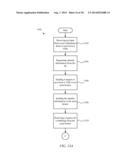 APPARATUS AND METHODS FOR SECURE ELEMENT TRANSACTIONS AND MANAGEMENT OF     ASSETS diagram and image