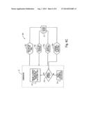 SECURE AND EFFICIENT PAYMENT PROCESSING SYSTEM diagram and image