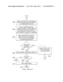 SYSTEM AND METHOD FOR FORMLESS, SELF-SERVICE REGISTRATION FOR ACCESS TO     FINANCIAL SERVICES diagram and image