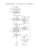 SYSTEM AND METHOD FOR FORMLESS, SELF-SERVICE REGISTRATION FOR ACCESS TO     FINANCIAL SERVICES diagram and image