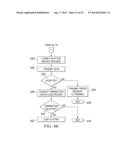 SYSTEM AND METHOD FOR FORMLESS, SELF-SERVICE REGISTRATION FOR ACCESS TO     FINANCIAL SERVICES diagram and image