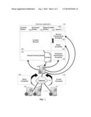 CONTEXTUAL HETEROGENEOUSLY SOURCED DATA RETRIEVAL AND DISPLAY diagram and image