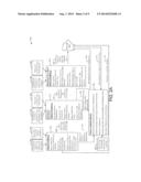 Systems and Methods for Tracking Renewable Energy Credits diagram and image