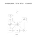 System and Method For Efficient Messaging and For Populating Activity     Streams diagram and image