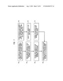 PROCESSING SECURITIES-RELATED INFORMATION diagram and image