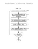 PROCESSING SECURITIES-RELATED INFORMATION diagram and image