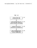 PROCESSING SECURITIES-RELATED INFORMATION diagram and image