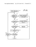 PROCESSING SECURITIES-RELATED INFORMATION diagram and image