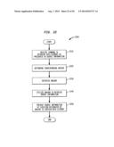 PROCESSING SECURITIES-RELATED INFORMATION diagram and image