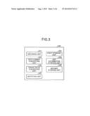 INFORMATION PROCESSING SYSTEM, INFORMATION PROCESSING METHOD AND COMPUTER     PROGRAM PRODUCT diagram and image