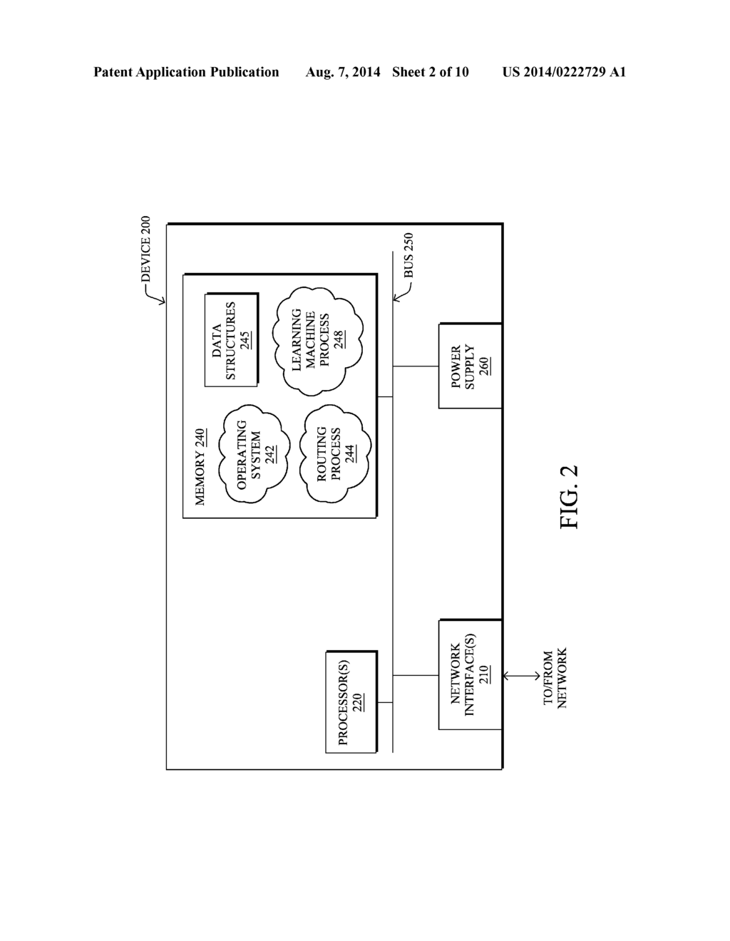 PRE-PROCESSING FRAMEWORK COMPONENT OF DISTRIBUTED INTELLIGENCE     ARCHITECTURES - diagram, schematic, and image 03