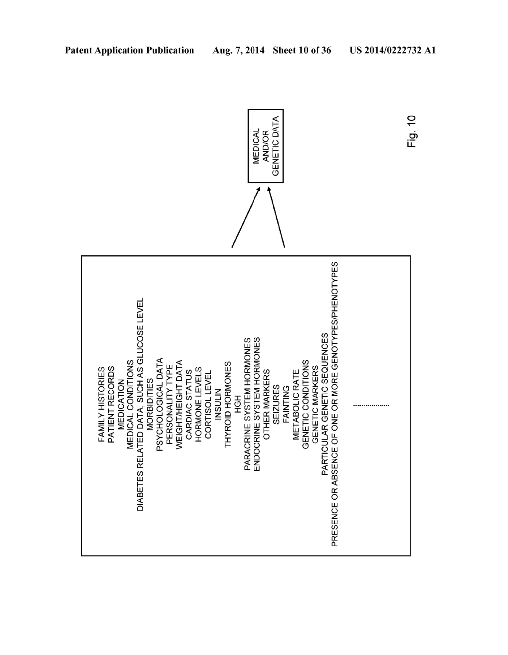 MANAGING EDUCATIONAL CONTENT BASED ON DETECTED STRESS STATE - diagram, schematic, and image 11