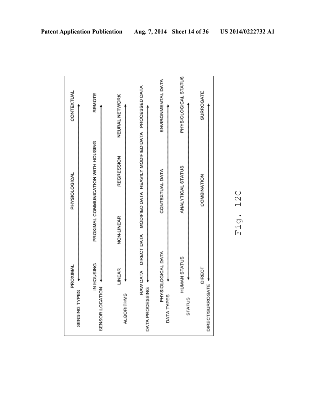 MANAGING EDUCATIONAL CONTENT BASED ON DETECTED STRESS STATE - diagram, schematic, and image 15