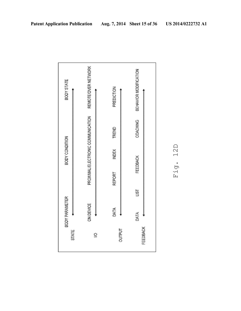 MANAGING EDUCATIONAL CONTENT BASED ON DETECTED STRESS STATE - diagram, schematic, and image 16