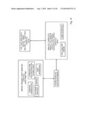 MANAGING EDUCATIONAL CONTENT BASED ON DETECTED STRESS STATE diagram and image