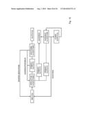 MANAGING EDUCATIONAL CONTENT BASED ON DETECTED STRESS STATE diagram and image