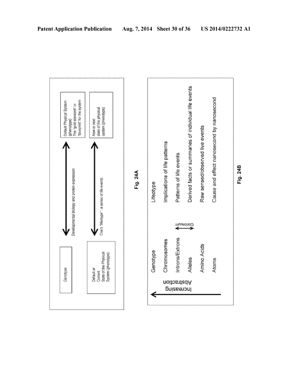 MANAGING EDUCATIONAL CONTENT BASED ON DETECTED STRESS STATE - diagram, schematic, and image 31