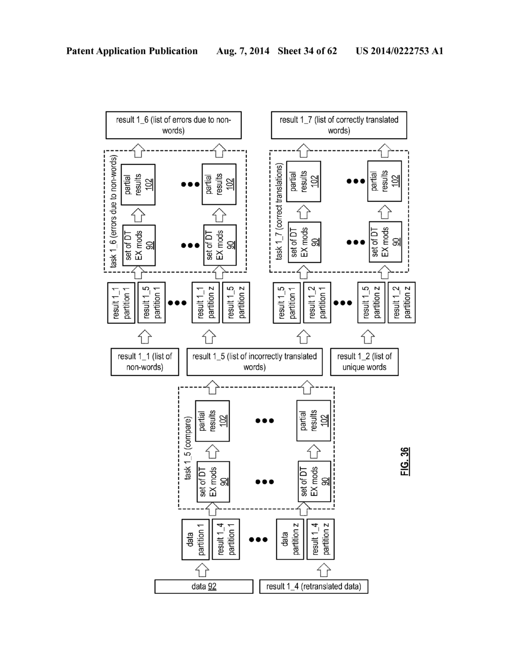 UPDATING SHARED GROUP INFORMATION IN A DISPERSED STORAGE NETWORK - diagram, schematic, and image 35