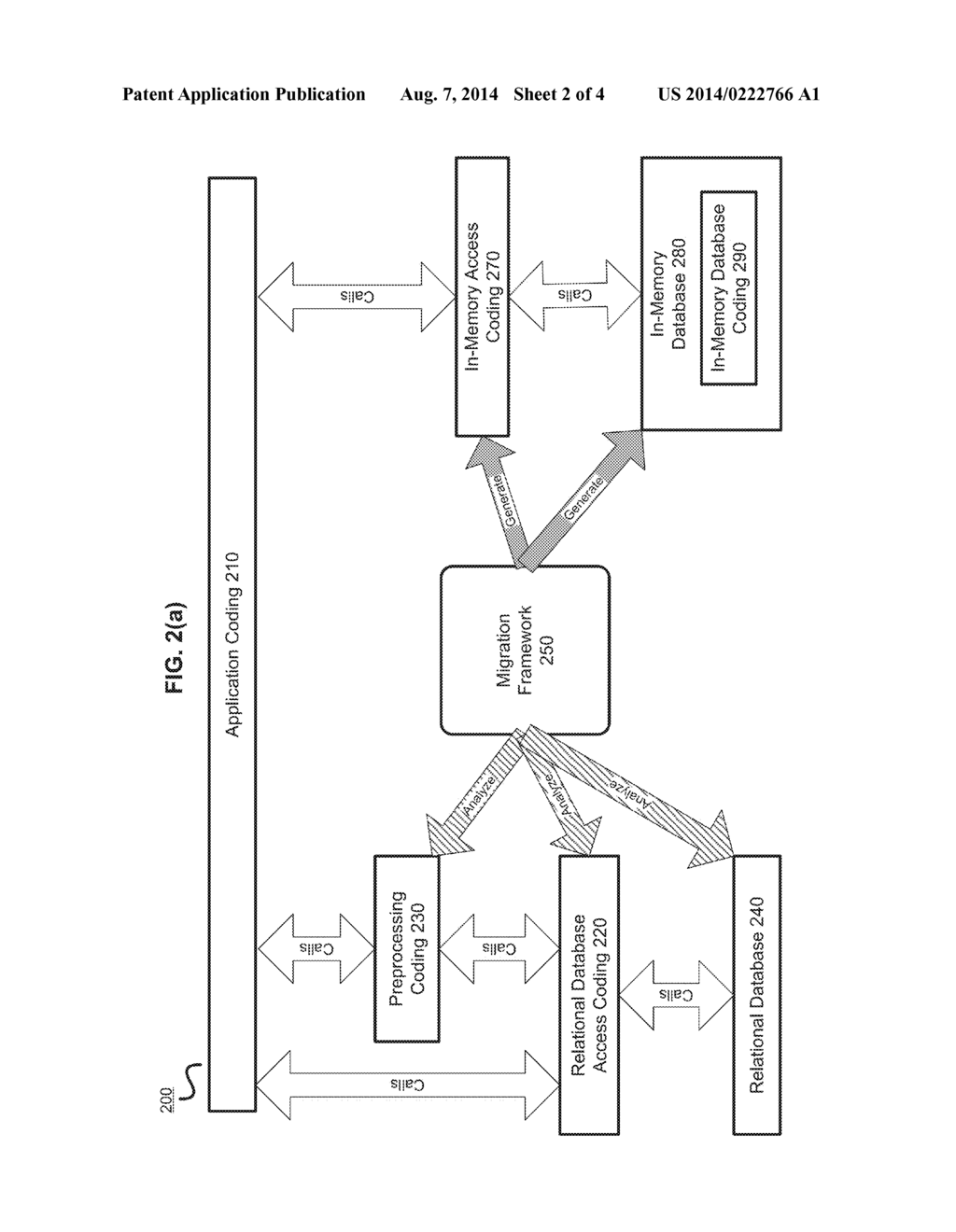 SYSTEM AND METHOD FOR DATABASE MIGRATION AND VALIDATION - diagram, schematic, and image 03