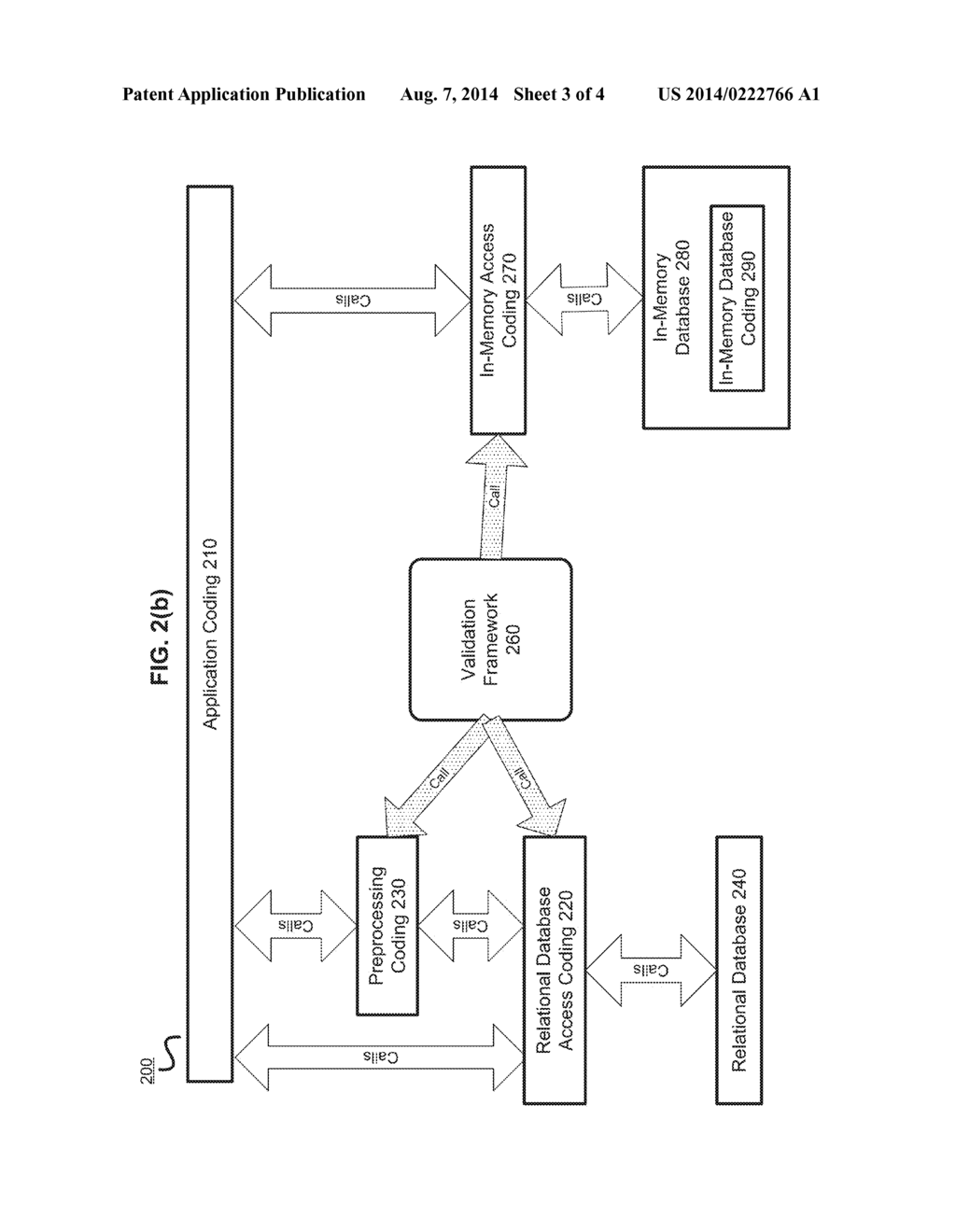 SYSTEM AND METHOD FOR DATABASE MIGRATION AND VALIDATION - diagram, schematic, and image 04